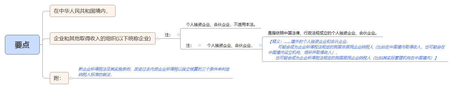 1788316764751427.png 要点.png