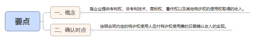 1788854664268153.png 要点.png