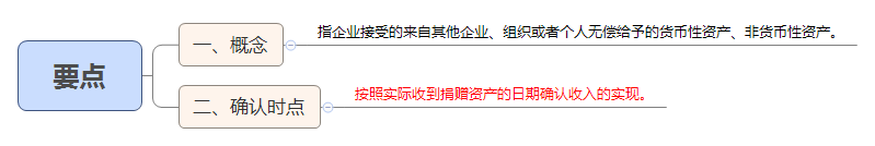 1788854997469700.png 要点.png