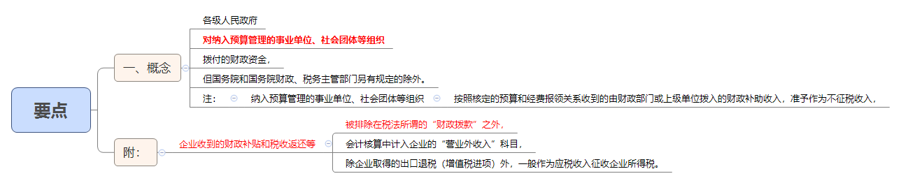 1788859055367985.png 要点.png
