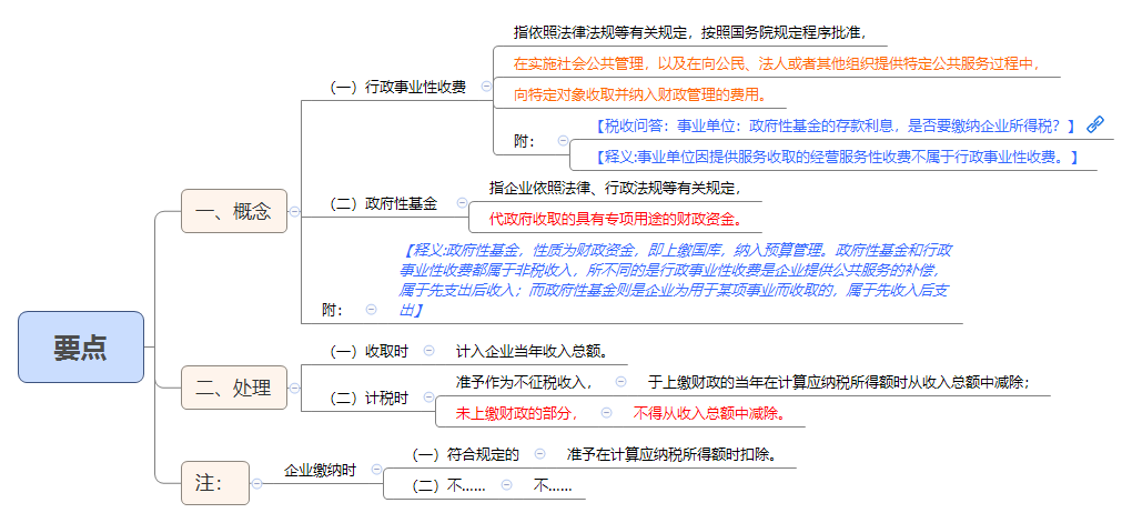 1788860989609461.png 要点.png