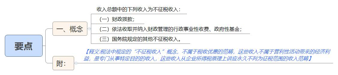 1788876878143700.jpg 要点.jpg