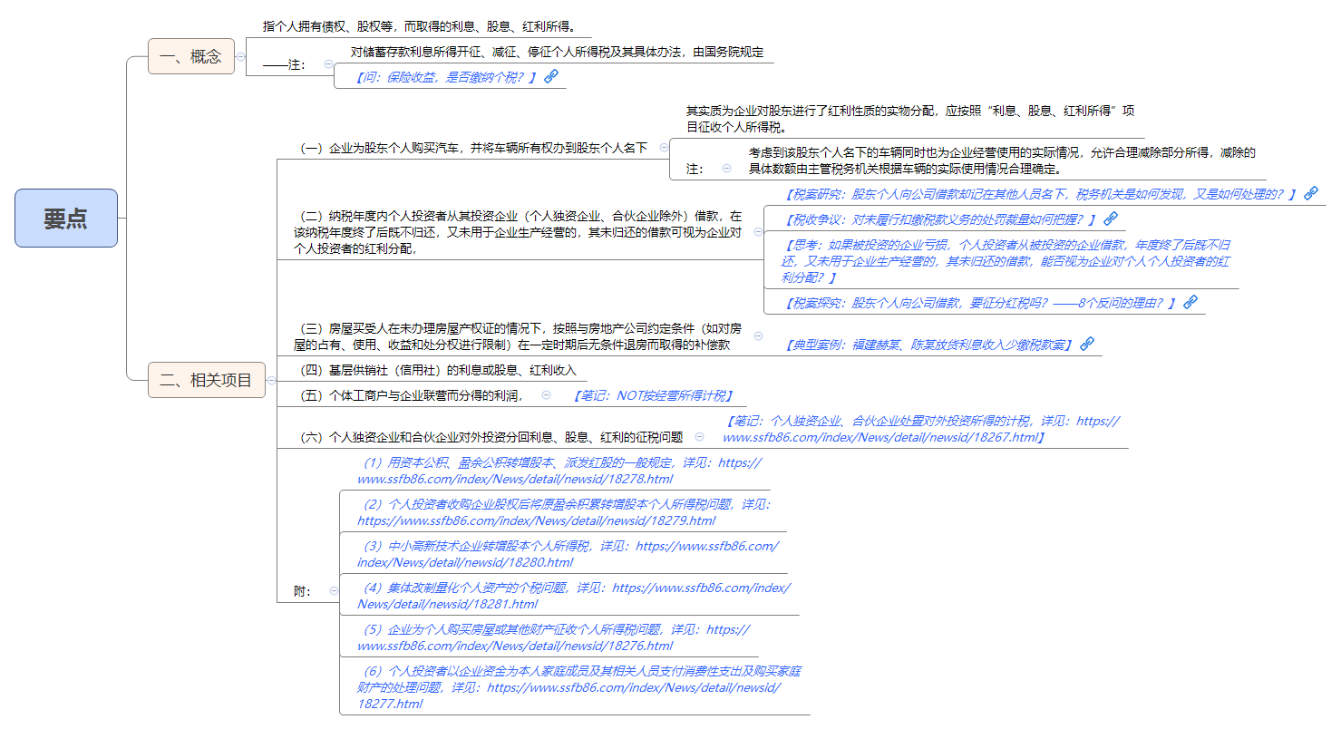1788924006862116.png 要点.png