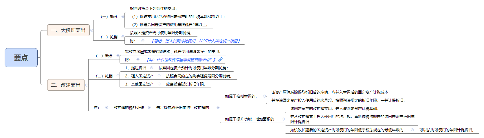 1789120321556126.png 要点.png