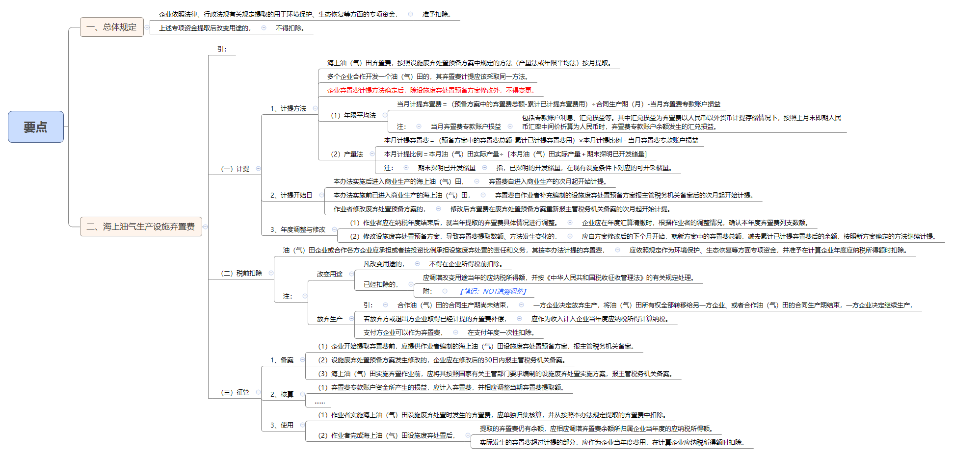 1789460695609408.png 要点.png