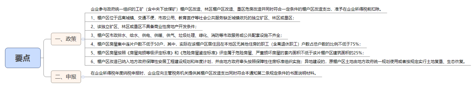 1789702520195680.png 要点.png