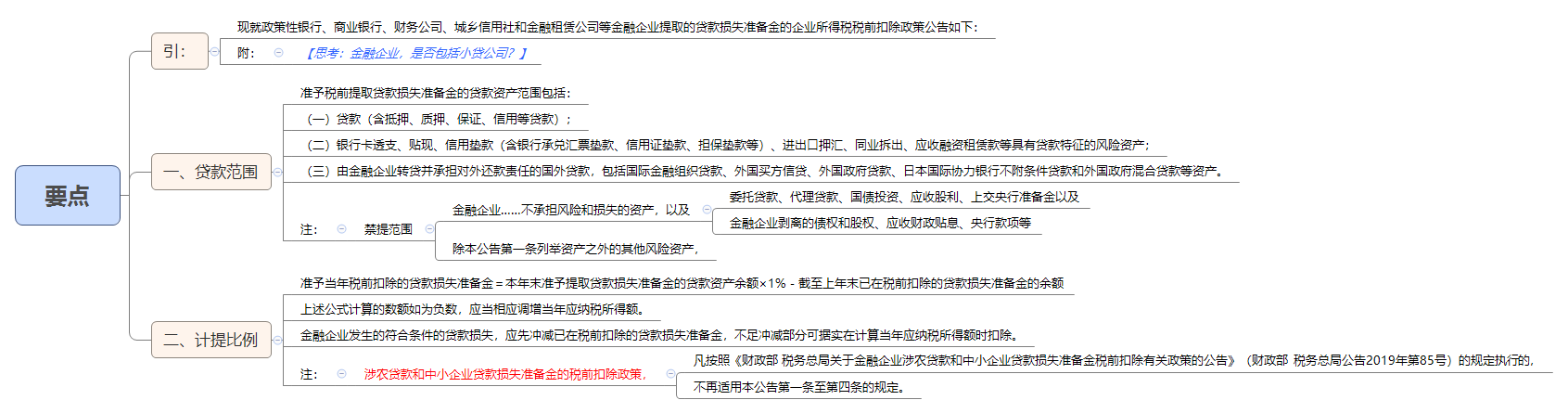 1789711332489081.png 要点.png