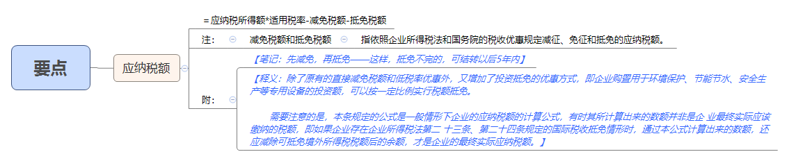 要点.png