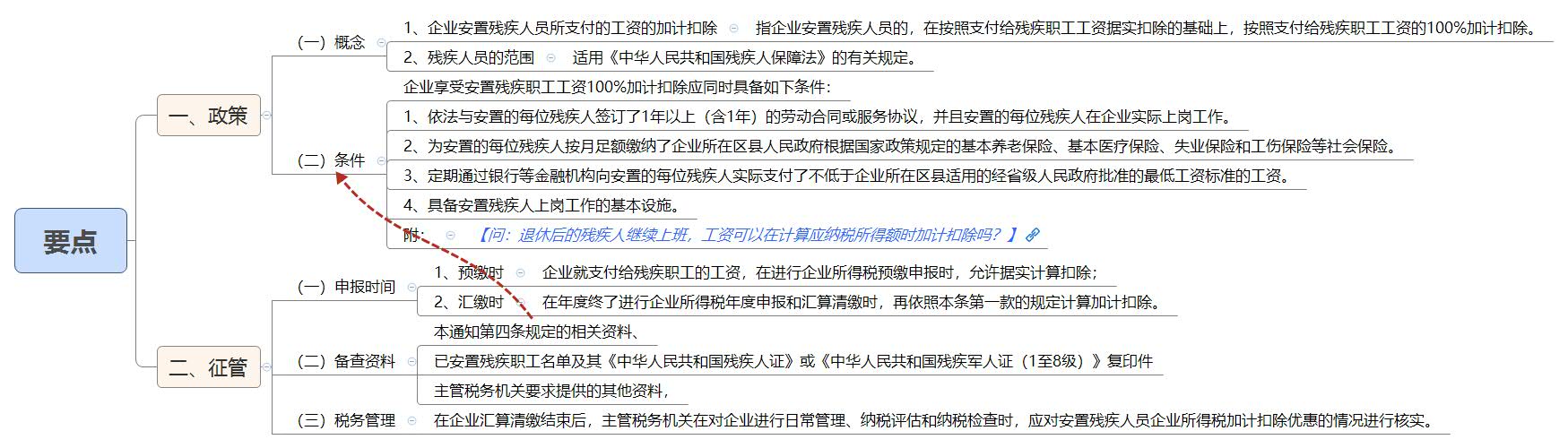 要点.jpg