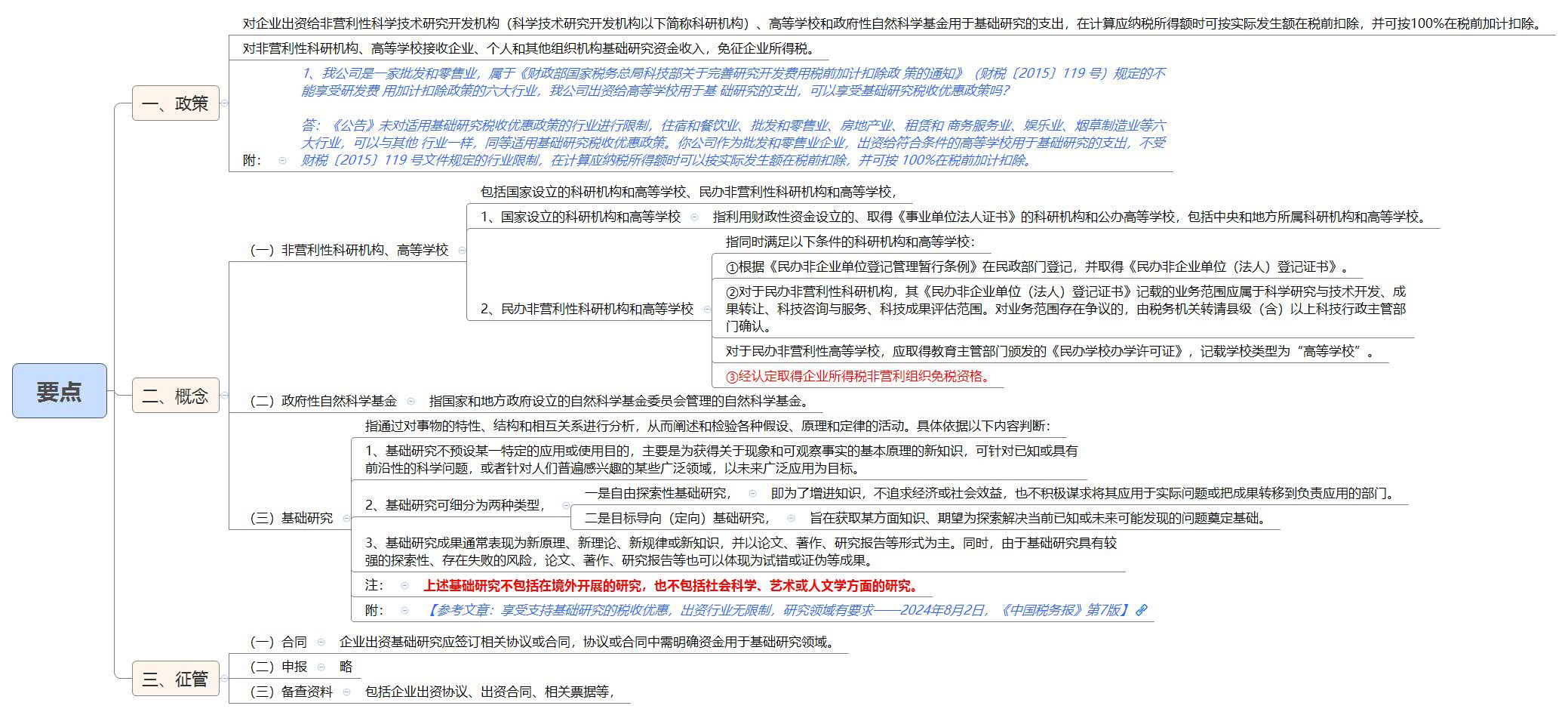 1790474308525788.jpg 要点.jpg