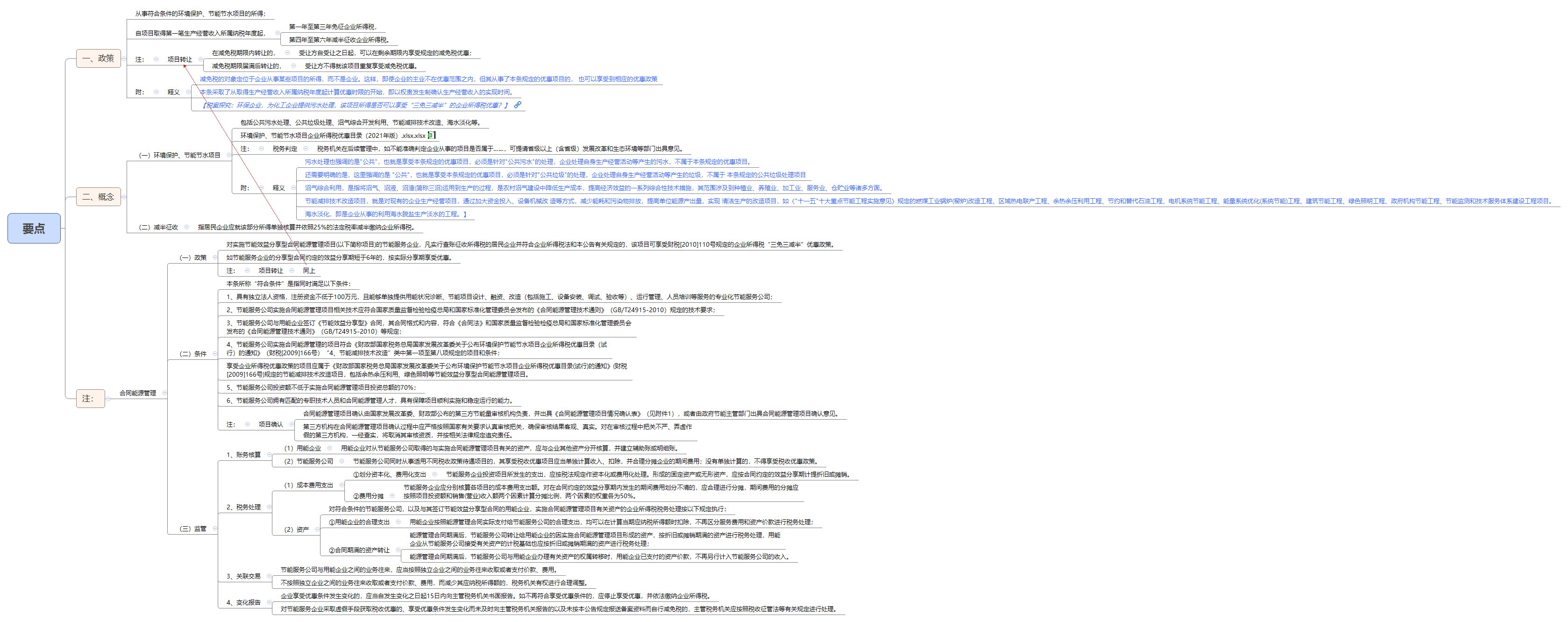 1790565380192481.png 要点.png