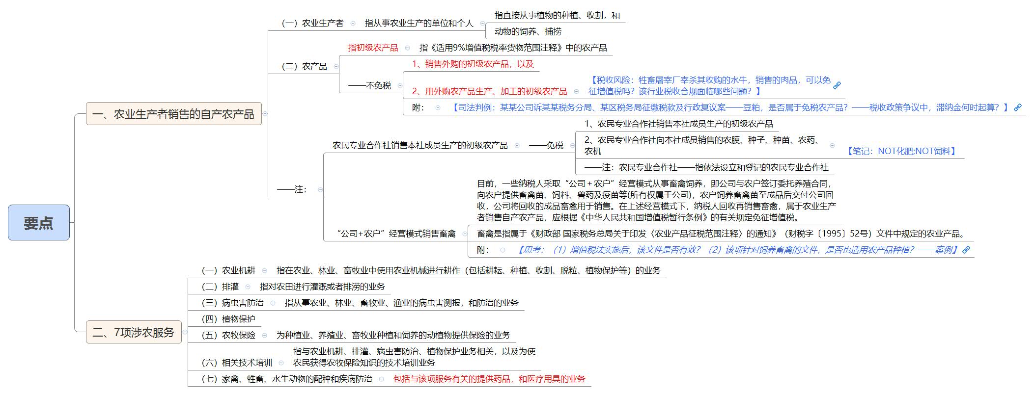 1790855892192852.jpg 要点.jpg
