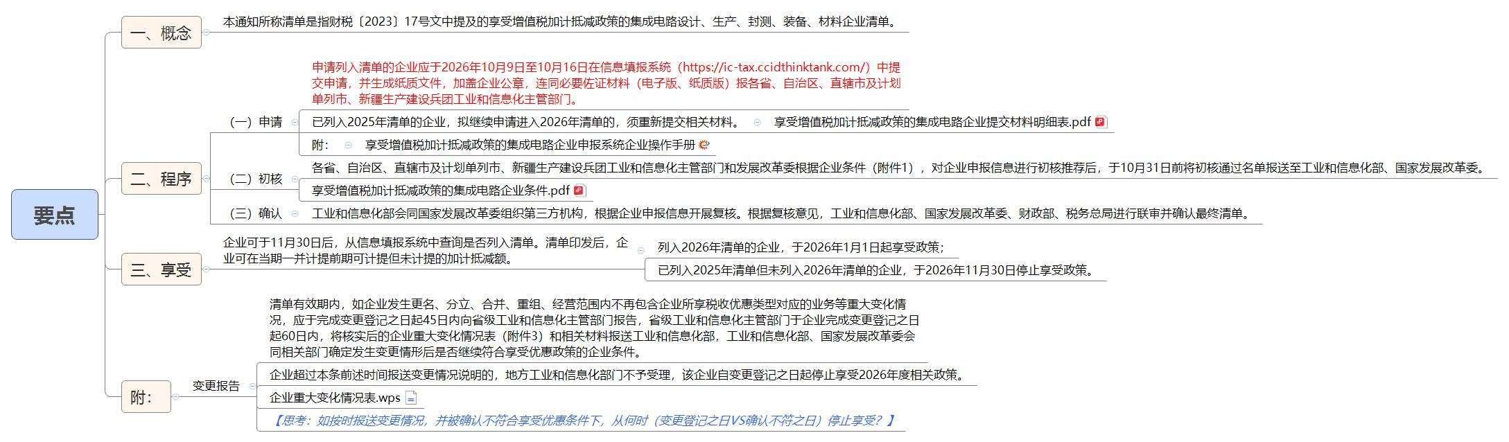 要点.jpg