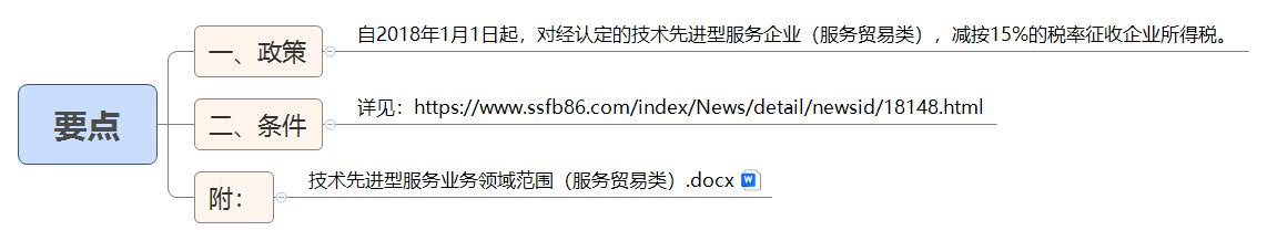 1791547283639685.jpg 要点.jpg