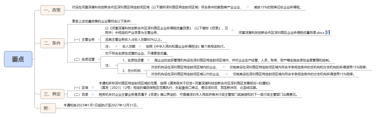 1791611052475923.png 要点.png