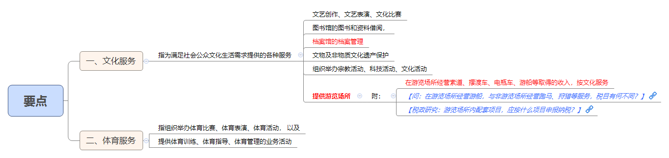 要点.png