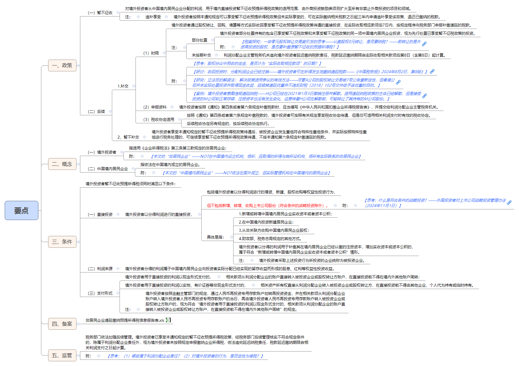 1791946985197285.png 要点.png