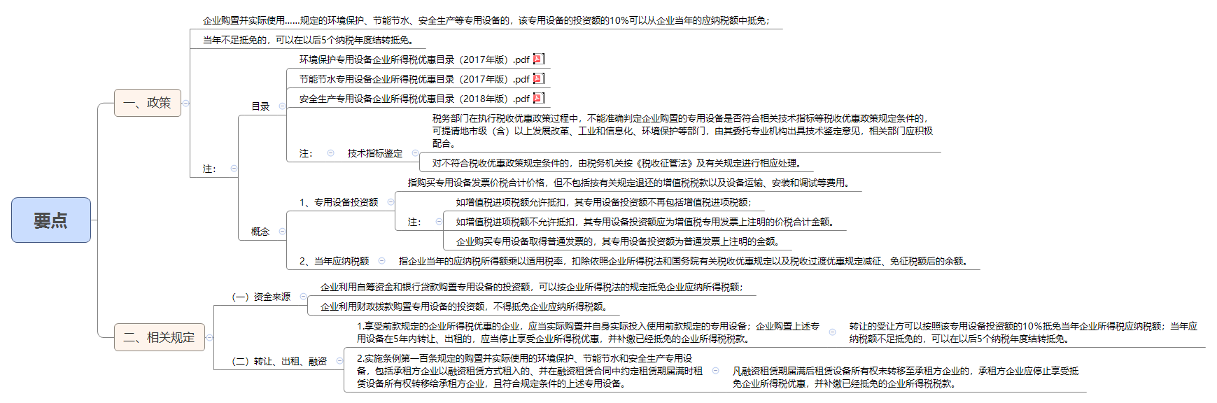 1791972186383408.png 要点.png