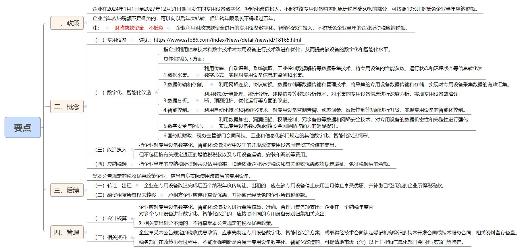 要点.jpg
