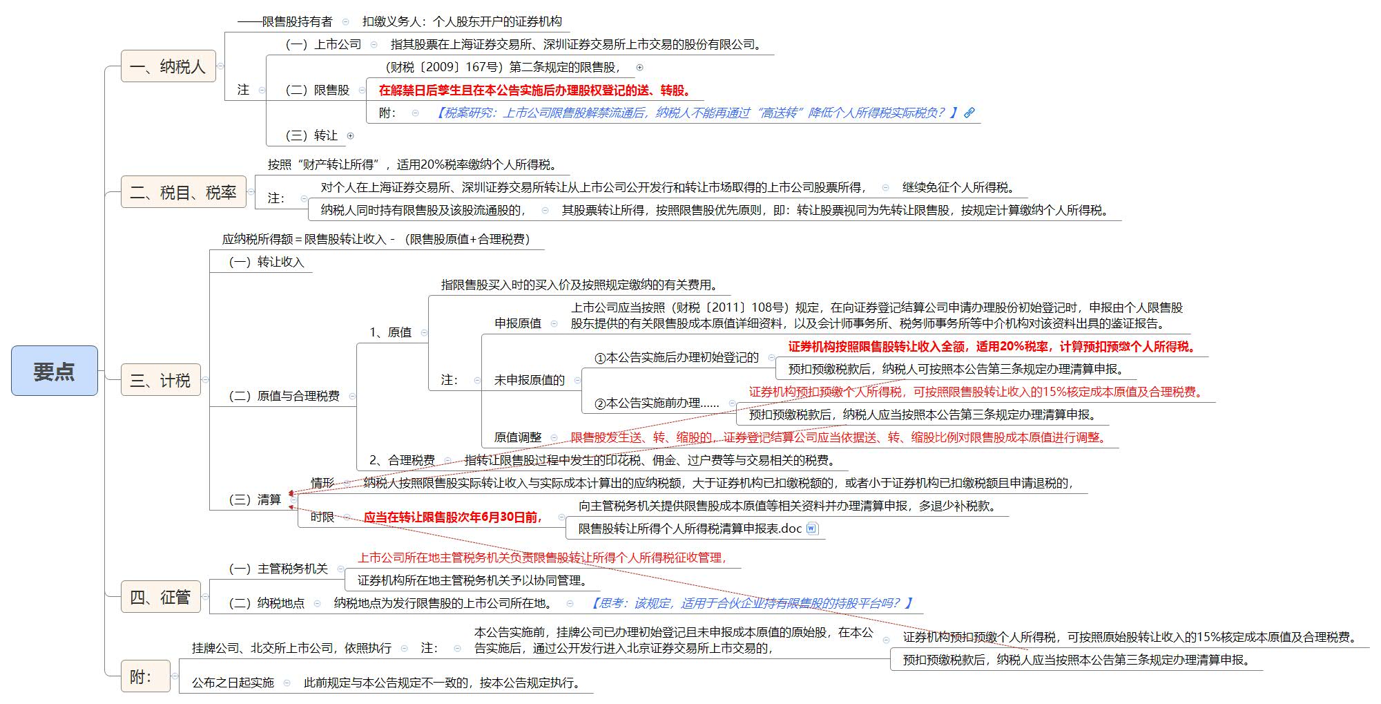 要点.jpg