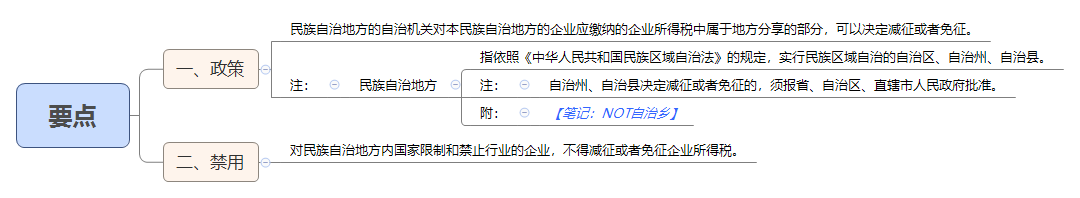 要点.png