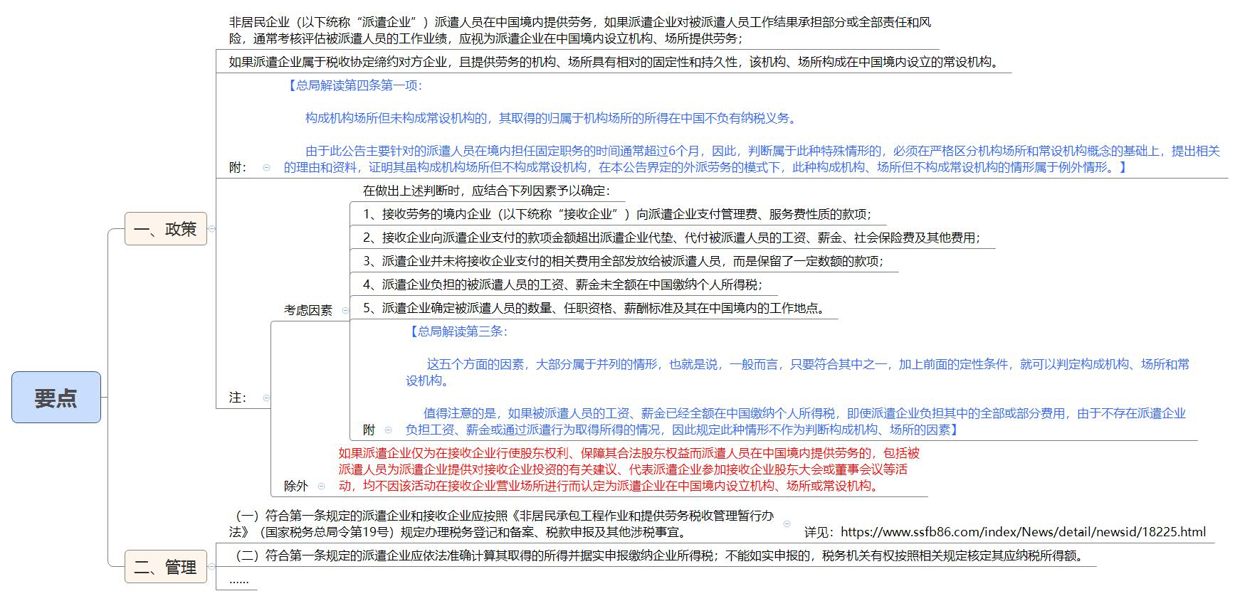 1792849114542980.jpg 要点.jpg