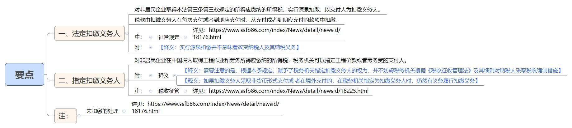 要点.jpg
